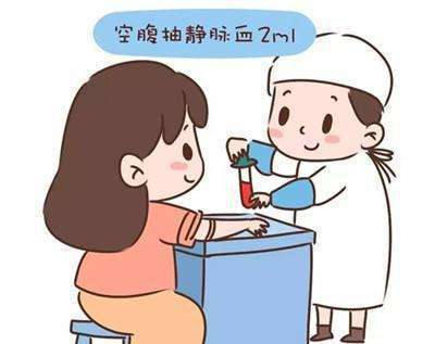 孕妇糖耐量试验的过程是什么?图片