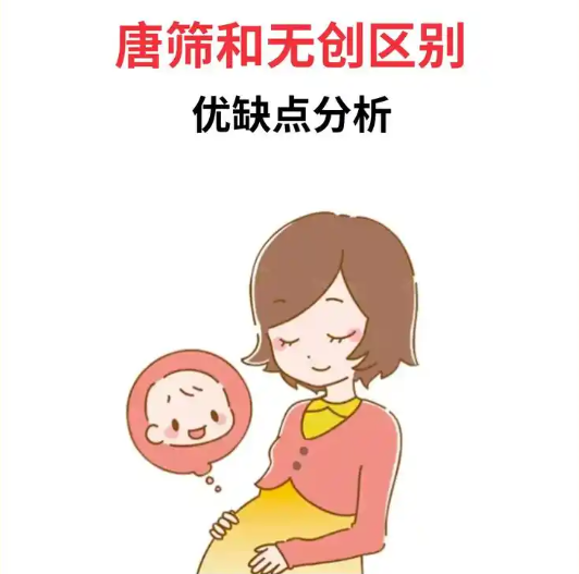 无创DNA VS 唐氏筛查：哪个更适合你？图片