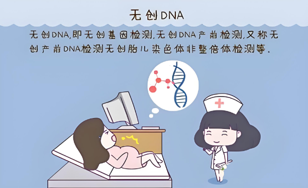 无创产前检测新政：生育福音图片