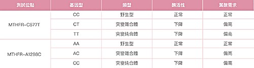 img_v3_02n7_40ca5159-02df-4919-b1d3-14fbbe39f61g 拷贝